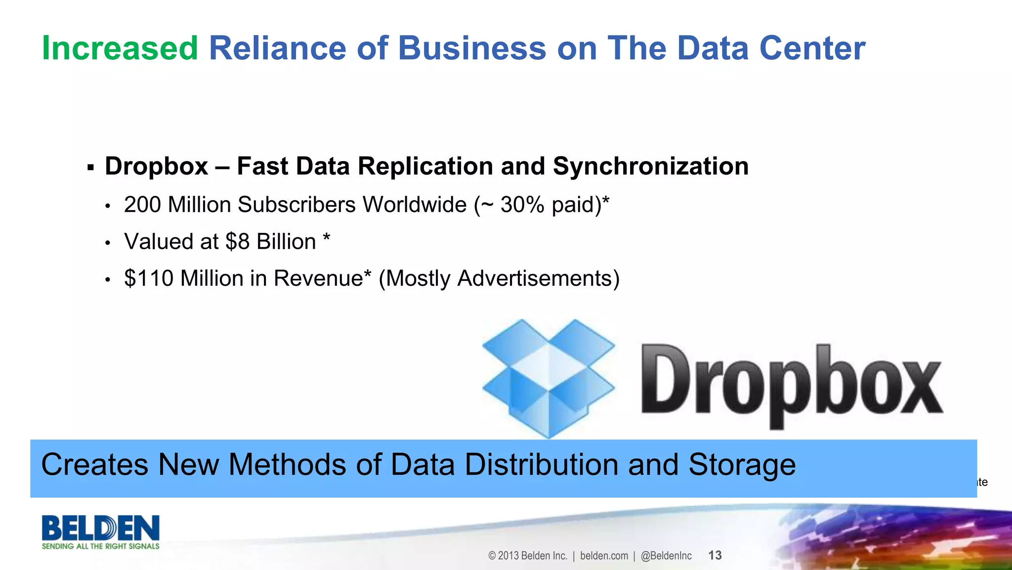 © 2013 Belden Inc. | belden.com | @BeldenInc 13
 Dropbox – Fast Data Replication and Synchronization
• 200 Million Subscribers Worldwide (~ 30% paid)*
• Valued at $8 Billion *
• $110 Million in Revenue* (Mostly Advertisements)
Increased Reliance of Business on The Data Center
*- Financial Times Estimate
Creates New Methods of Data Distribution and Storage
 