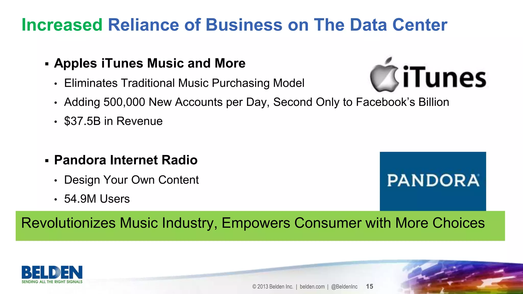 © 2013 Belden Inc. | belden.com | @BeldenInc 15
 Apples iTunes Music and More
• Eliminates Traditional Music Purchasing Model
• Adding 500,000 New Accounts per Day, Second Only to Facebook’s Billion
• $37.5B in Revenue
 Pandora Internet Radio
• Design Your Own Content
• 54.9M Users
• $ 200.8 Million in Revenue (51% year-over year increase)
Increased Reliance of Business on The Data Center
Revolutionizes Music Industry, Empowers Consumer with More Choices
 