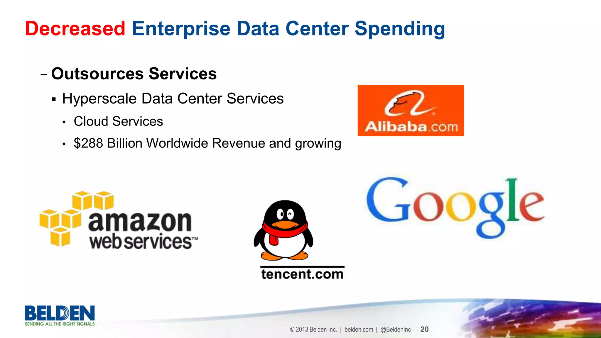 © 2013 Belden Inc. | belden.com | @BeldenInc 20
− Outsources Services
 Hyperscale Data Center Services
• Cloud Services
• $288 Billion Worldwide Revenue and growing
Decreased Enterprise Data Center Spending
 