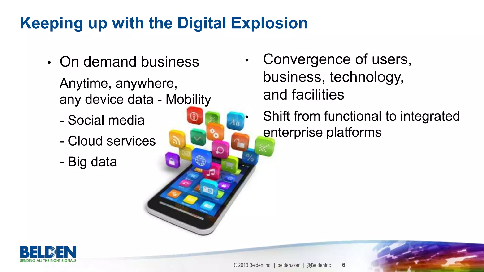 © 2013 Belden Inc. | belden.com | @BeldenInc 6
• On demand business
Anytime, anywhere,
any device data - Mobility
- Social media
- Cloud services
- Big data
Keeping up with the Digital Explosion
• Convergence of users,
business, technology,
and facilities
• Shift from functional to integrated
enterprise platforms
 