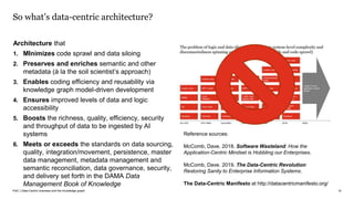 PwC | Data-Centric business and the knowledge graph
So what’s data-centric architecture?
16
Architecture that
1. MInimizes code sprawl and data siloing
2. Preserves and enriches semantic and other
metadata (à la the soil scientist’s approach)
3. Enables coding efficiency and reusability via
knowledge graph model-driven development
4. Ensures improved levels of data and logic
accessibility
5. Boosts the richness, quality, efficiency, security
and throughput of data to be ingested by AI
systems
6. Meets or exceeds the standards on data sourcing,
quality, integration/movement, persistence, master
data management, metadata management and
semantic reconciliation, data governance, security,
and delivery set forth in the DAMA Data
Management Book of Knowledge
Reference sources:
McComb, Dave. 2018. Software Wasteland: How the
Application-Centric Mindset is Hobbling our Enterprises.
McComb, Dave. 2019. The Data-Centric Revolution:
Restoring Sanity to Enterprise Information Systems.
The Data-Centric Manifesto at http://datacentricmanifesto.org/
 