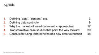 PwC | Data-Centric business and the knowledge graph
1. Defining “data”, “content,” etc. 3
2. Defining data centricity 9
3 Why the market will need data-centric approaches 17
4. Transformative case studies that point the way forward 29
5. Conclusion: Long-term benefits of a new data foundation 48
Agenda
2
 
