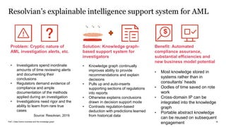 PwC | Data-Centric business and the knowledge graph
Problem: Cryptic nature of
AML investigation alerts, etc.
• Investigators spend inordinate
amounts of time reviewing alerts
and documenting their
conclusions
• Regulators demand evidence of
compliance and ample
documentation of the methods
applied during an investigation
• Investigations need rigor and the
ability to learn from rare true
cases
Solution: Knowledge graph-
based support system for
investigators
• Knowledge graph continually
improves ability to provide
recommendations and explain
decisions
• Pulls up and auto-inserts
supporting sections of regulations
into reports
• Otherwise explains conclusions
drawn in decision support mode
• Contrasts regulation-based
deduction with predictions learned
from historical data
Benefit: Automated
compliance assurance,
substantial efficiencies and
new business model potential
• Most knowledge stored in
systems rather than in
consultants’ heads
• Oodles of time saved on rote
work
• Cross-domain IP can be
integrated into the knowledge
graph
• Portable abstract knowledge
can be reused on subsequent
engagement
Resolvian’s explainable intelligence support system for AML
38
Source: Resolvian, 2019
 