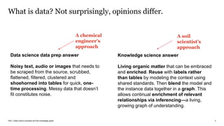 PwC | Data-Centric business and the knowledge graph
What is data? Not surprisingly, opinions differ.
Data science data prep answer
Noisy text, audio or images that needs to
be scraped from the source, scrubbed,
flattened, filtered, clustered and
shoehorned into tables for quick, one-
time processing. Messy data that doesn’t
fit constitutes noise.
Knowledge science answer
Living organic matter that can be embraced
and enriched. Reuse with labels rather
than tables by modeling the context using
shared standards. Then blend the model and
the instance data together in a graph. This
allows continual enrichment of relevant
relationships via inferencing—a living,
growing graph of understanding.
A chemical
engineer’s
approach
A soil
scientist’s
approach
4
 