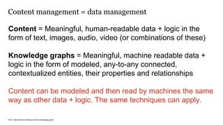 PwC | Data-Centric business and the knowledge graph
Content management = data management
Content = Meaningful, human-readable data + logic in the
form of text, images, audio, video (or combinations of these)
Knowledge graphs = Meaningful, machine readable data +
logic in the form of modeled, any-to-any connected,
contextualized entities, their properties and relationships
Content can be modeled and then read by machines the same
way as other data + logic. The same techniques can apply.
 