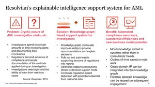 PwC | Data-Centric business and the knowledge graph
Problem: Cryptic nature of
AML investigation alerts, etc.
• Investigat...
