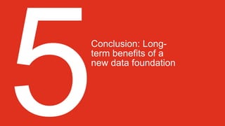 Conclusion: Long-
term benefits of a
new data foundation
 