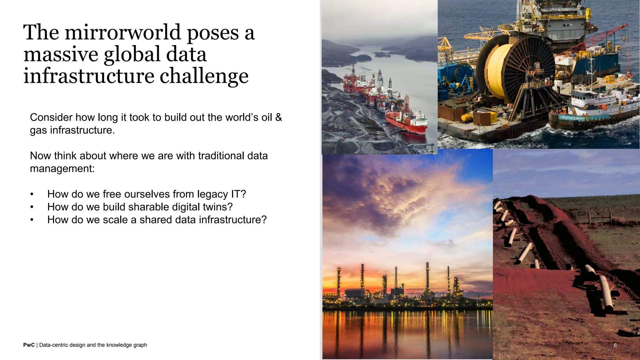 PwC | Data-centric design and the knowledge graph
Consider how long it took to build out the world’s oil &
gas infrastructure.
Now think about where we are with traditional data
management:
• How do we free ourselves from legacy IT?
• How do we build sharable digital twins?
• How do we scale a shared data infrastructure?
The mirrorworld poses a
massive global data
infrastructure challenge
6
 