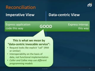 Reconciliation
Imperative View                                 Data-centric View

Express application                                       Express interop.
code this way                   GOOD                             this way


     This is what we mean by
 “data-centric invocable service”:
 • Request looks like explicit “call” (RMI
   or similar)
 • Interoperability on the basis of
   data, not functional implementation
 • Caller and Callee may use different
   programming models
                                   © 2012 RTI                                11
 