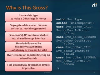 Why is This Gross?
         Insane data type
   to make a DBA cringe in horror            union Svc_Type
                                             switch (WhichOpEnum){
  Segregates data model: human-
                                             case Svc_doFoo_CALL:
  written vs. machine-generated
                                             Svc_doFoo_InStruct
                                                 sdfis;
 (Someone’s) API constraints baked
                                             case Svc_doFoo_RETURN:
    into shared interop. interface
                                             Svc_doFoo_OutStruct
      Heavily influenced by                      sdfos;
     scalability assumptions                 case Svc_doBar_CALL:
  …which may or may not be valid             Svc_doBar_InStruct
Over-reliance on complex filtering on            sdbis;
           subscriber side                   case Svc_doBar_RETURN:
                                             Svc_doBar_OutStruct
Fine-grained QoS governance almost               sdbos;
             impossible                      };
                                © 2012 RTI                       18
 