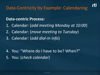 Data-Centricity by Example: Calendaring

Data-centric Process:
1. Calendar: (add meeting Monday at 10:00)
2. Calendar: (move meeting to Tuesday)
3. Calendar: (add dial-in info)

4. You: “Where do I have to be? When?”
5. You: (check calendar)


                   © 2012 RTI                3
 
