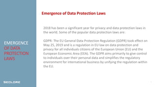 5
EMERGENCE
OF DATA
PROTECTION
LAWS
Emergence of Data Protection Laws
2018 has been a significant year for privacy and data protection laws in
the world. Some of the popular data protection laws are:
GDPR- The EU General Data Protection Regulation (GDPR) took effect on
May 25, 2019 and is a regulation in EU law on data protection and
privacy for all individuals citizens of the European Union (EU) and the
European Economic Area (EEA). The GDPR aims primarily to give control
to individuals over their personal data and simplifies the regulatory
environment for international business by unifying the regulation within
the EU.
 