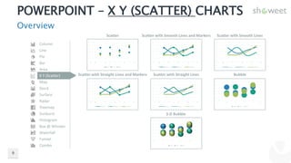 Data-Charts-Showeet(widescreen).pptx