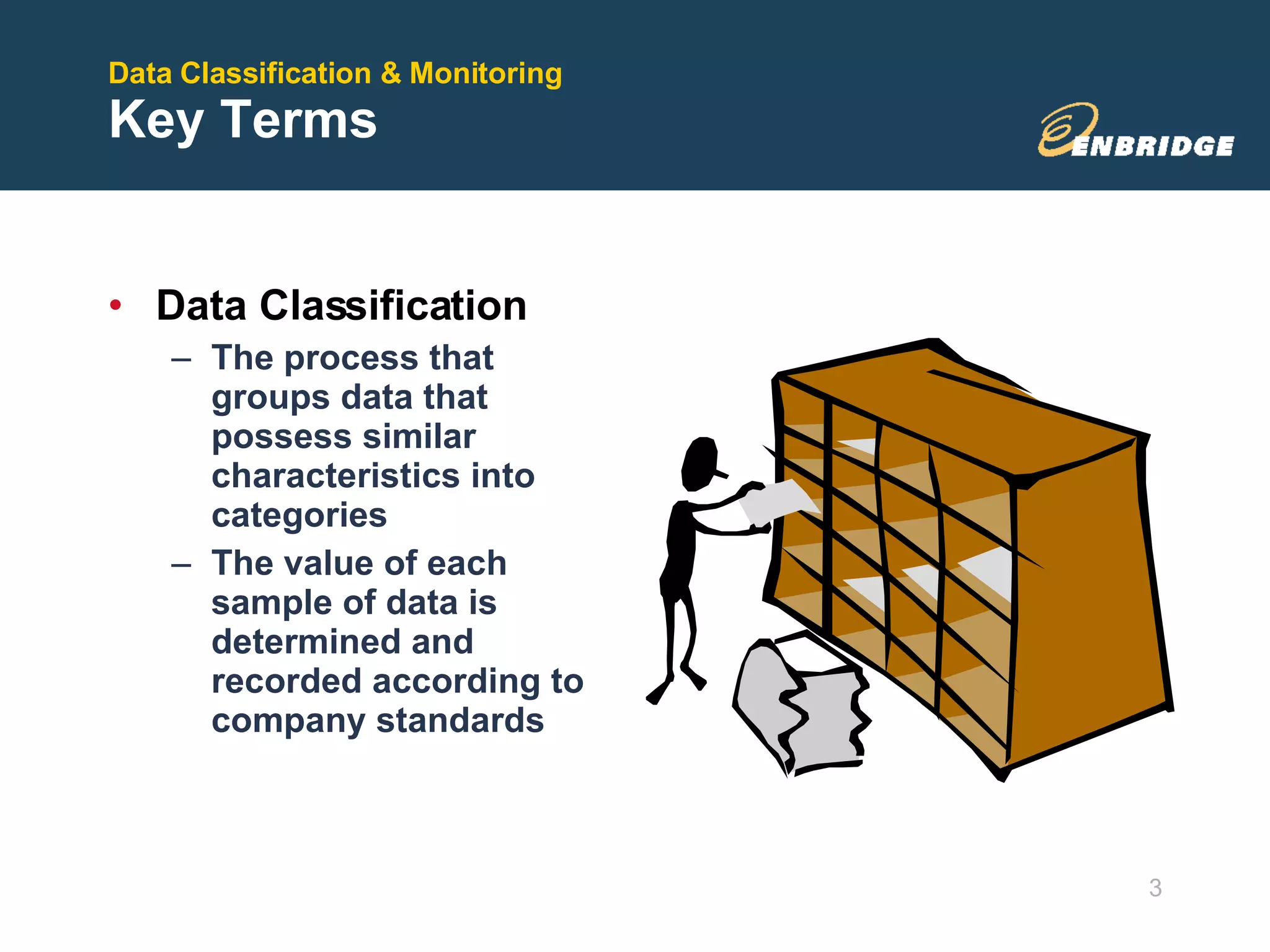 Data Classification Presentation | PPT