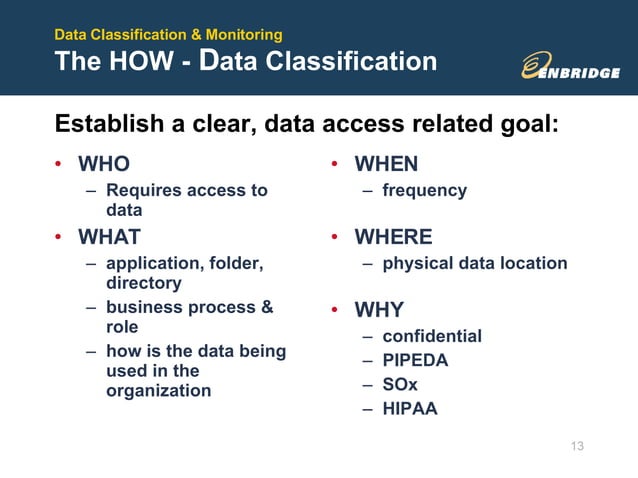 Data Classification Presentation | PPT