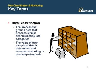 Data Classification Presentation | PPT