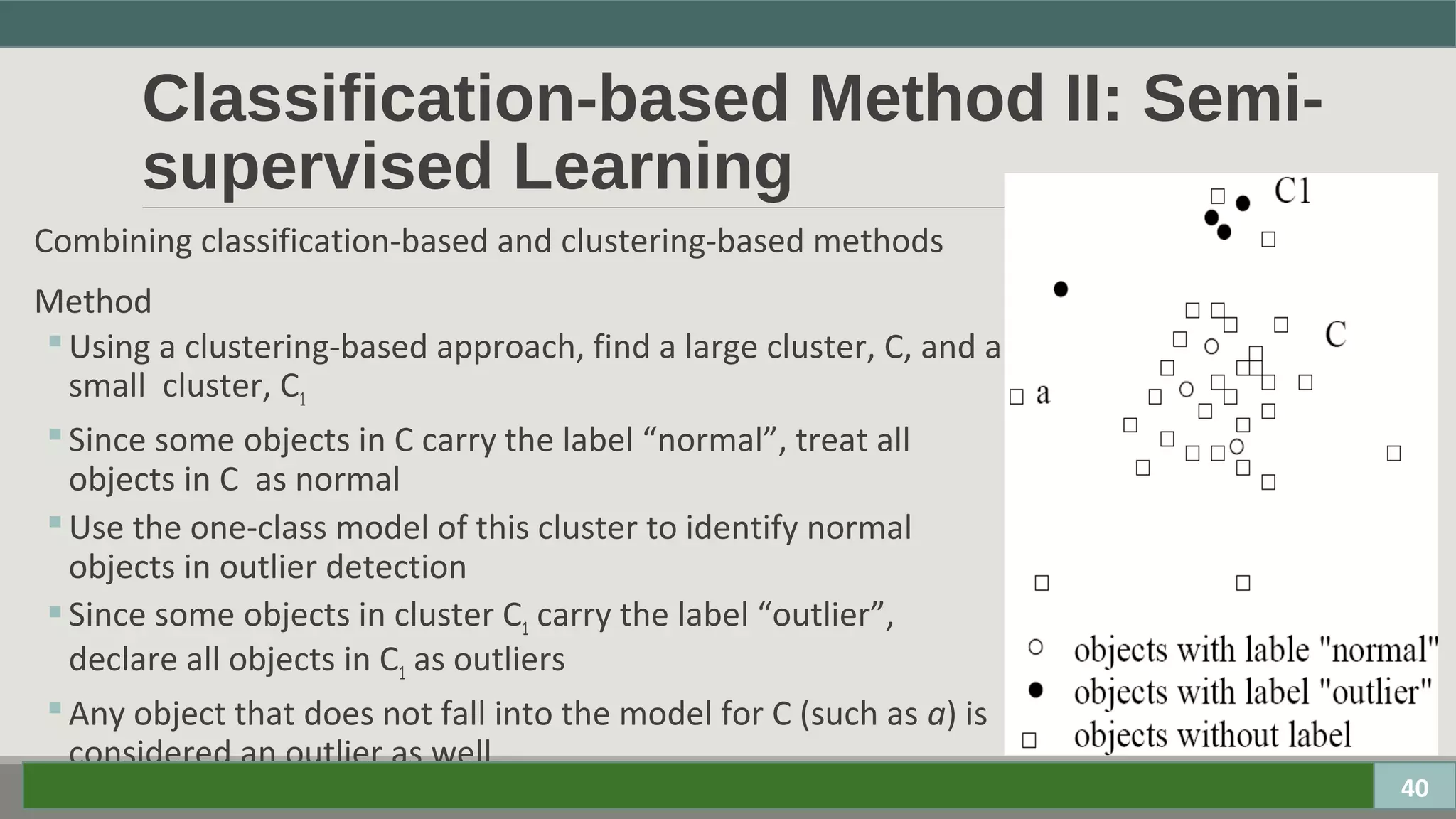 Classification-based Method II: Semi-
supervised Learning
Combining classification-based and clustering-based methods
Method
Using a clustering-based approach, find a large cluster, C, and a
small cluster, C1
Since some objects in C carry the label “normal”, treat all
objects in C as normal
Use the one-class model of this cluster to identify normal
objects in outlier detection
Since some objects in cluster C1 carry the label “outlier”,
declare all objects in C1 as outliers
Any object that does not fall into the model for C (such as a) is
considered an outlier as well
40
 