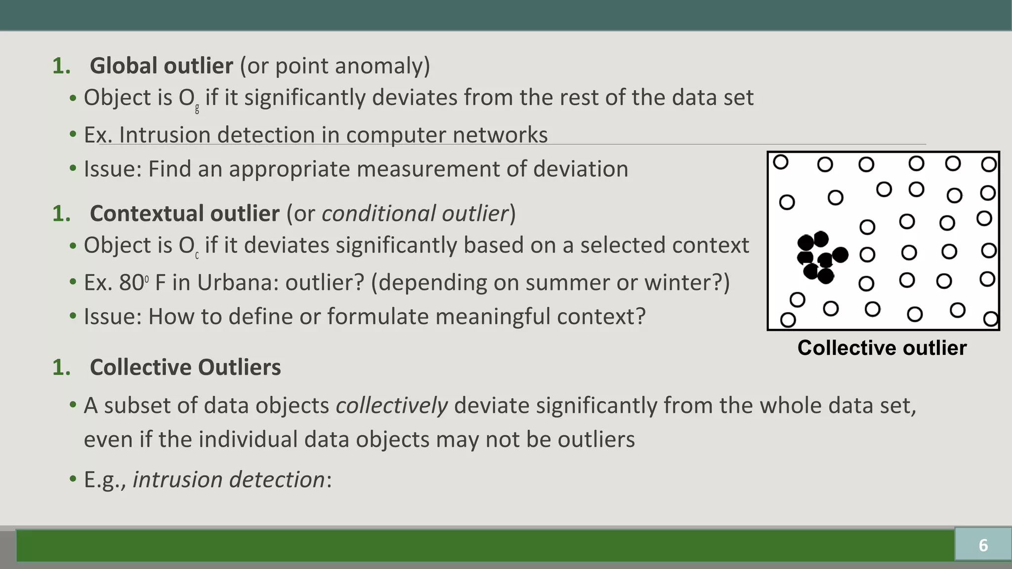 1. Global outlier (or point anomaly)
• Object is Og if it significantly deviates from the rest of the data set
• Ex. Intrusion detection in computer networks
• Issue: Find an appropriate measurement of deviation
1. Contextual outlier (or conditional outlier)
• Object is Oc if it deviates significantly based on a selected context
• Ex. 80o
F in Urbana: outlier? (depending on summer or winter?)
• Issue: How to define or formulate meaningful context?
1. Collective Outliers
• A subset of data objects collectively deviate significantly from the whole data set,
even if the individual data objects may not be outliers
• E.g., intrusion detection:
6
Collective outlier
 