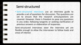 Data-Collection-in-Qualitative-Research.pptx