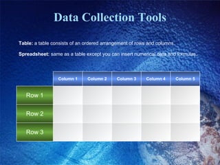 Table Explain Collections Data Collection Presentation | PPT