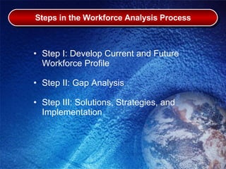 Data Collection Presentation | PPT