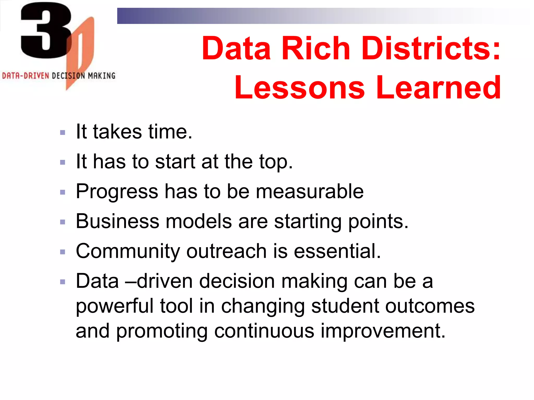 Implement balanced instructional model