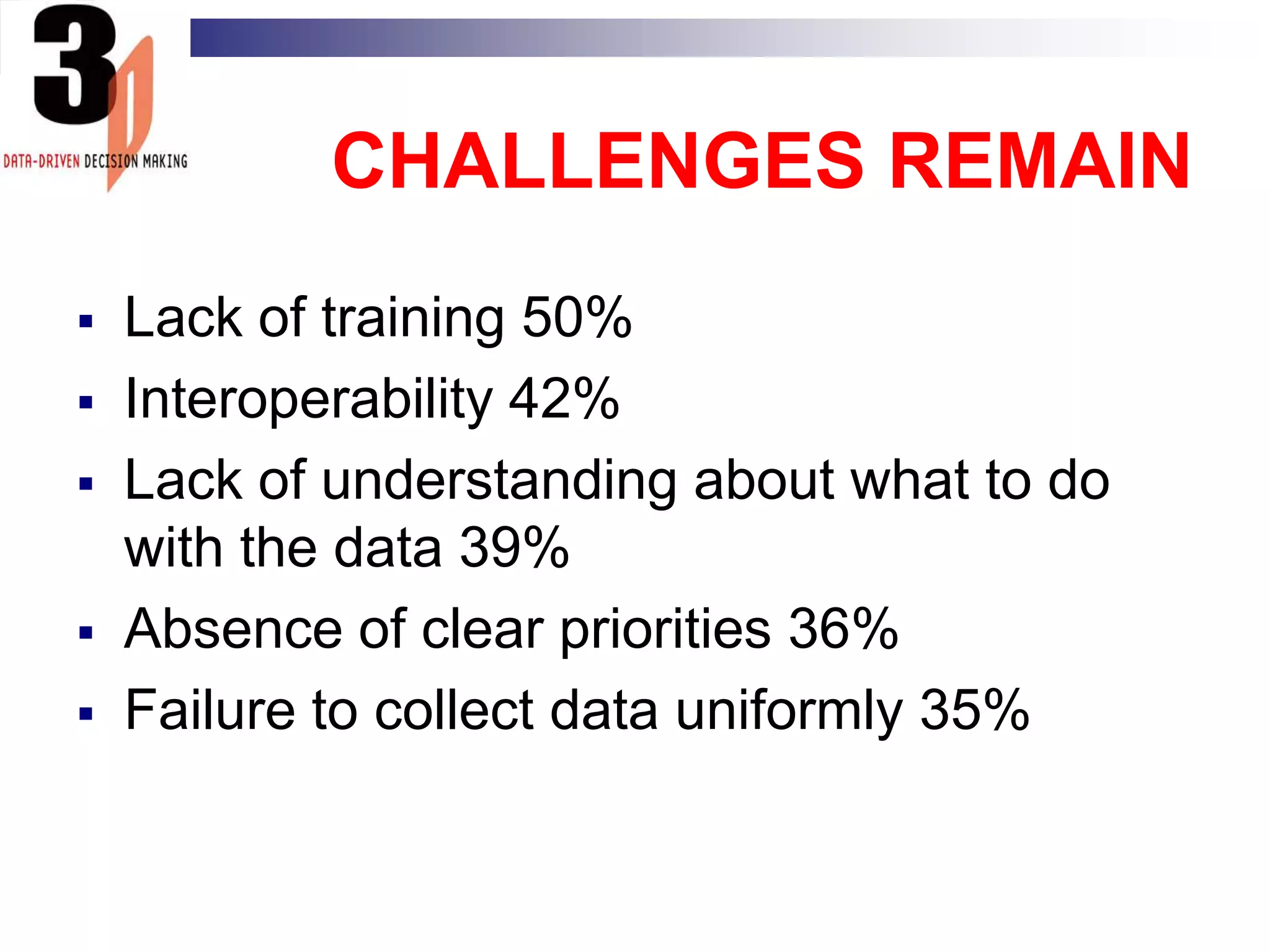 DISTRICTS INTERVIEWED*Indicates 2003-2004 enrollment.