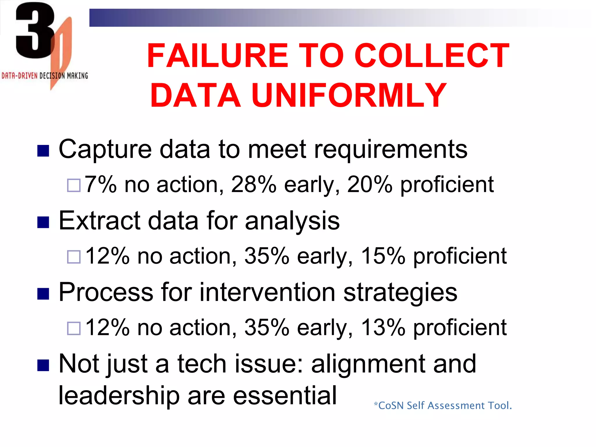FULTON COUNTY, GAGetting started: District wide strategic planning process in placeImplementation: Cross functional teams help school site with data use and analysisResults: All elementary schools met AYP targets in 2003-4