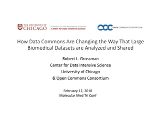 How Data Commons Are Changing the Way That Large
Biomedical Datasets are Analyzed and Shared
Robert L. Grossman
Center for Data Intensive Science
University of Chicago
& Open Commons Consortium
February 12, 2018
Molecular Med Tri Conf
 