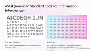 Commmunication Code Chart Data-Communication-Codes-A-Comprehensive-Guide.pptx