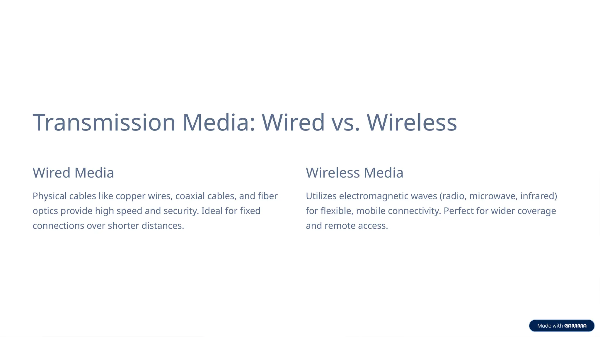 Transmission Media: Wired vs. Wireless
Wired Media
Physical cables like copper wires, coaxial cables, and fiber
optics provide high speed and security. Ideal for fixed
connections over shorter distances.
Wireless Media
Utilizes electromagnetic waves (radio, microwave, infrared)
for flexible, mobile connectivity. Perfect for wider coverage
and remote access.
 