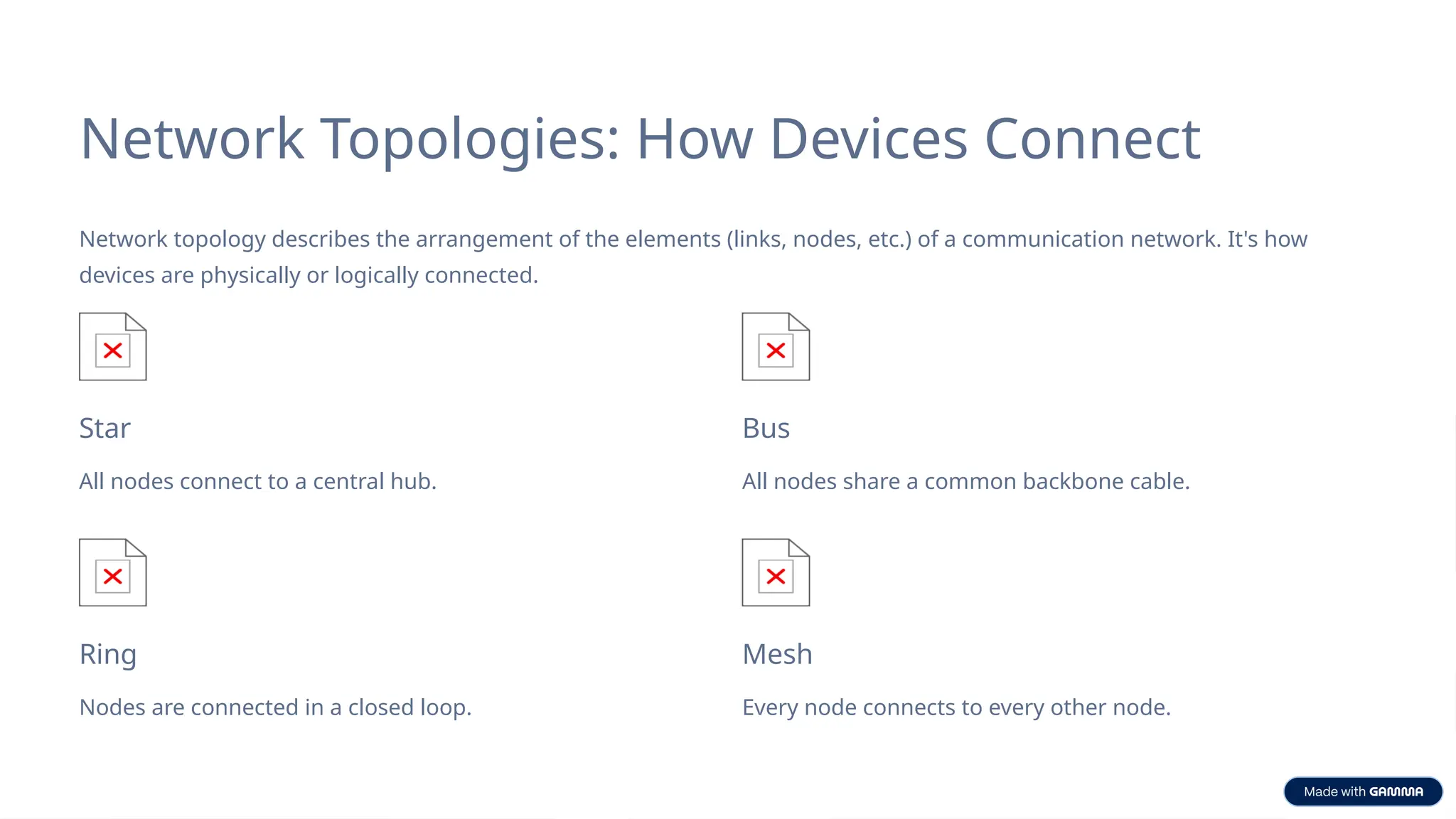 Network Topologies: How Devices Connect
Network topology describes the arrangement of the elements (links, nodes, etc.) of a communication network. It's how
devices are physically or logically connected.
Star
All nodes connect to a central hub.
Bus
All nodes share a common backbone cable.
Ring
Nodes are connected in a closed loop.
Mesh
Every node connects to every other node.
 