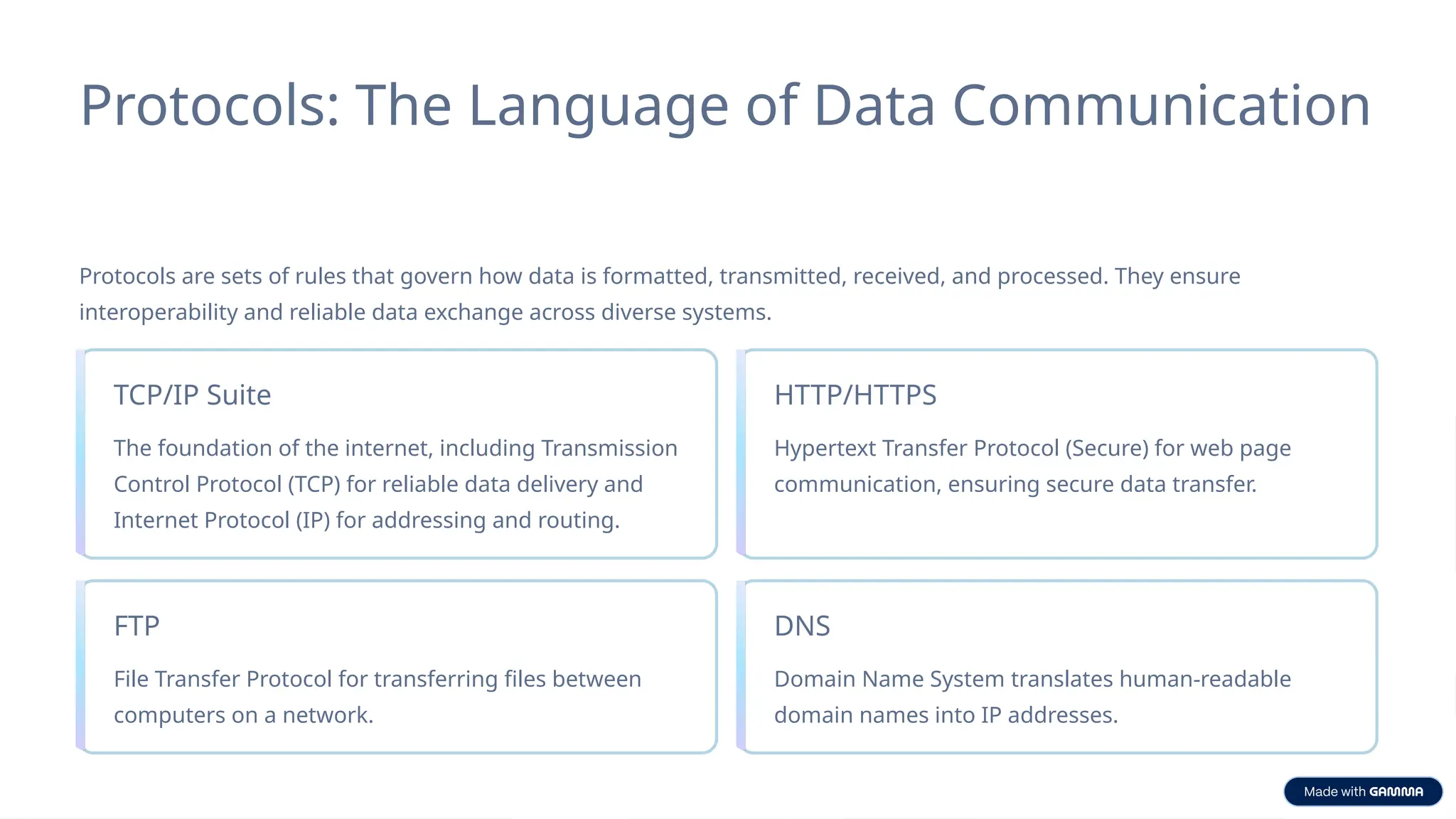 Protocols: The Language of Data Communication
Protocols are sets of rules that govern how data is formatted, transmitted, received, and processed. They ensure
interoperability and reliable data exchange across diverse systems.
TCP/IP Suite
The foundation of the internet, including Transmission
Control Protocol (TCP) for reliable data delivery and
Internet Protocol (IP) for addressing and routing.
HTTP/HTTPS
Hypertext Transfer Protocol (Secure) for web page
communication, ensuring secure data transfer.
FTP
File Transfer Protocol for transferring files between
computers on a network.
DNS
Domain Name System translates human-readable
domain names into IP addresses.
 
