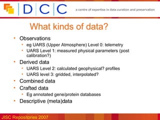 What kinds of data? Observations eg UARS (Upper Atmosphere) Level 0: telemetry UARS Level 1: measured physical parameters (post calibration?) Derived data UARS Level 2: calculated geophysical? profiles UARS level 3: gridded, interpolated? Combined data Crafted data Eg annotated gene/protein databases Descriptive (meta)data 