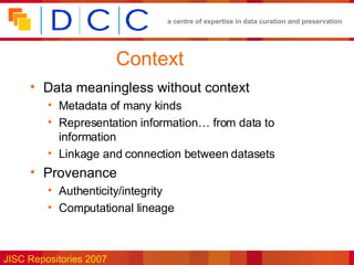 Context  Data meaningless without context Metadata of many kinds Representation information… from data to information Linkage and connection between datasets Provenance  Authenticity/integrity Computational lineage  