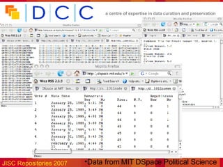 Data from MIT DSpace Political Science 