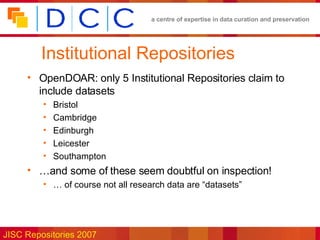 Institutional Repositories OpenDOAR: only 5 Institutional Repositories claim to include datasets Bristol Cambridge Edinburgh Leicester Southampton … and some of these seem doubtful on inspection! …  of course not all research data are “datasets” 
