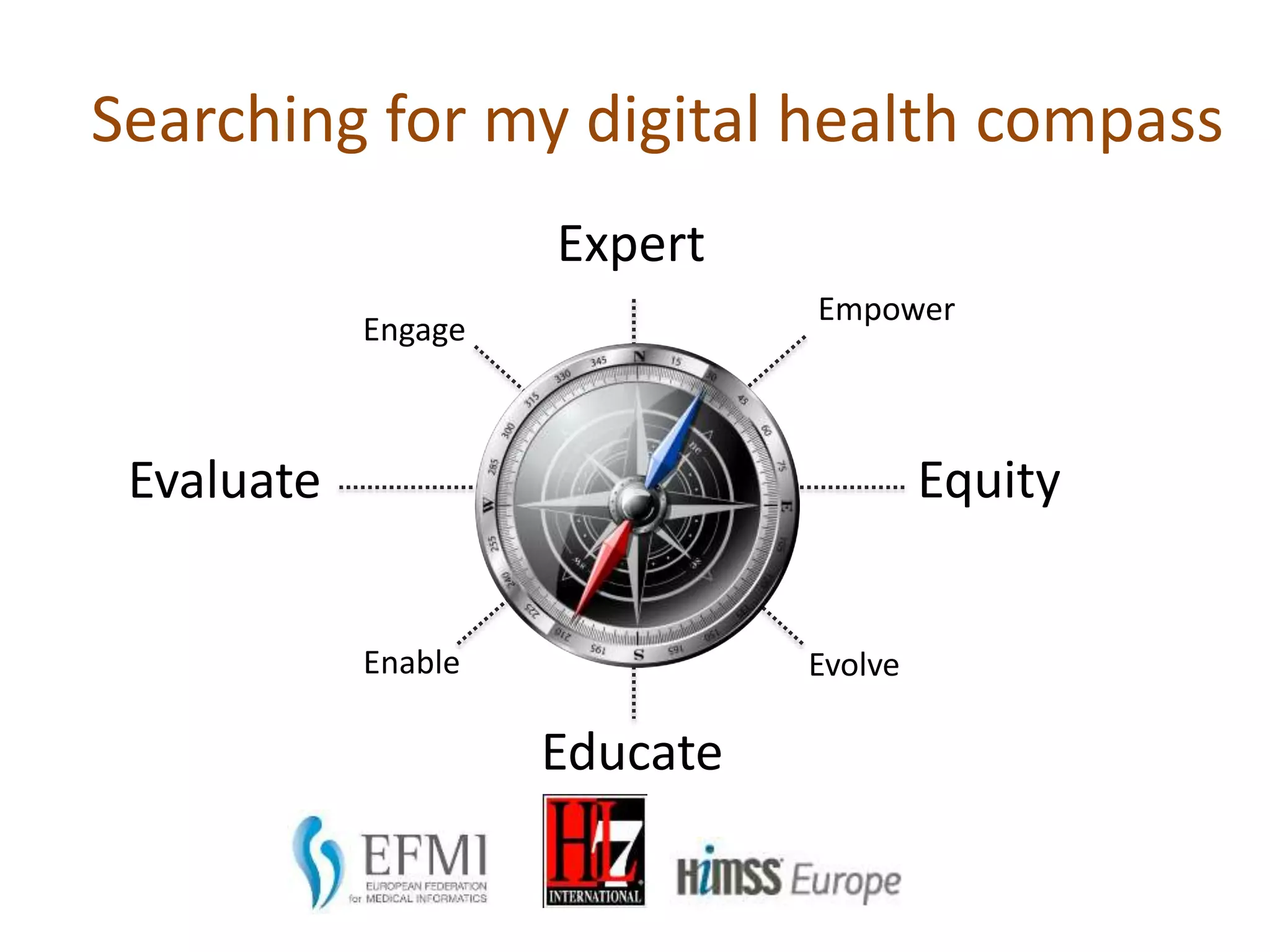 Expert
Empower
EquityEvaluate
Evolve
Educate
Engage
Enable
Searching for my digital health compass
 