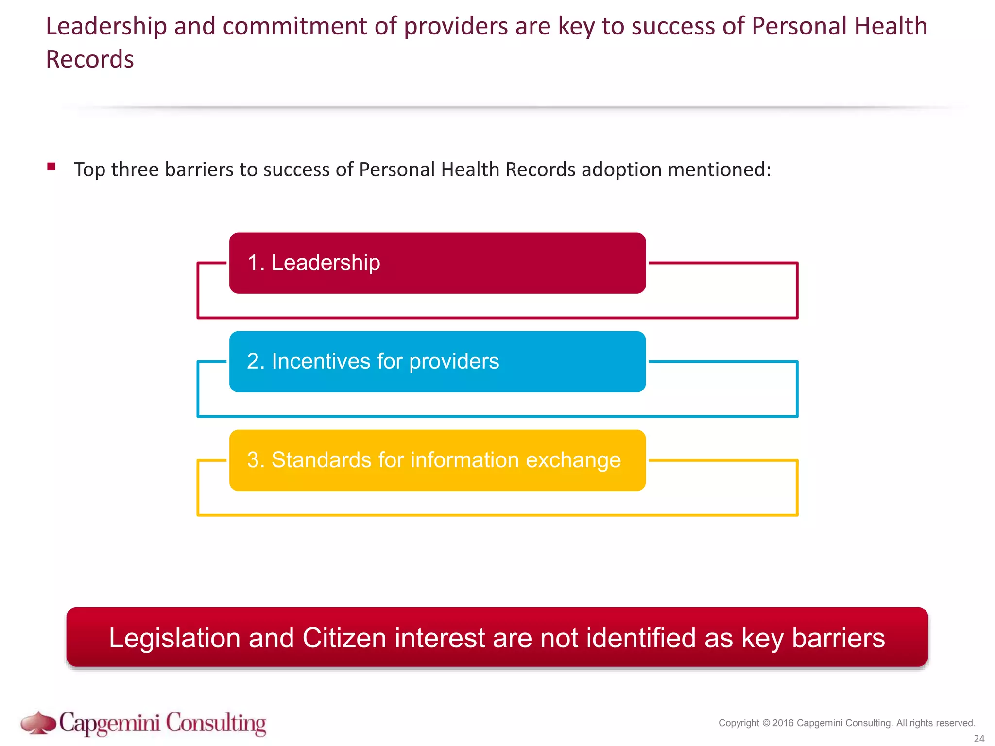 Copyright © 2016 Capgemini Consulting. All rights reserved.
Leadership and commitment of providers are key to success of Personal Health
Records
 Top three barriers to success of Personal Health Records adoption mentioned:
24
1. Leadership
2. Incentives for providers
3. Standards for information exchange
Legislation and Citizen interest are not identified as key barriers
 