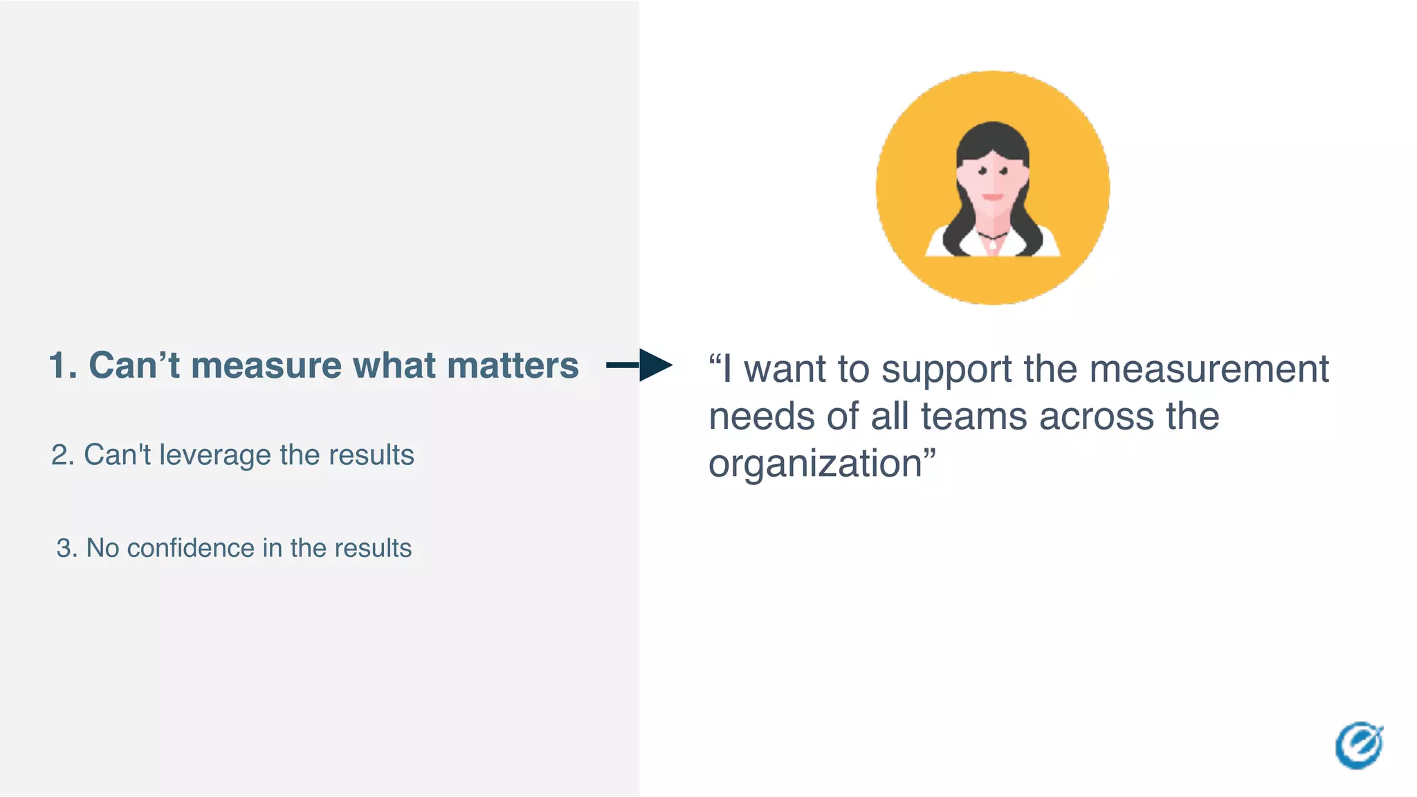 “I want to support the measurement
needs of all teams across the
organization”
1. Can’t measure what matters
3. No confidence in the results
2. Can't leverage the results
 