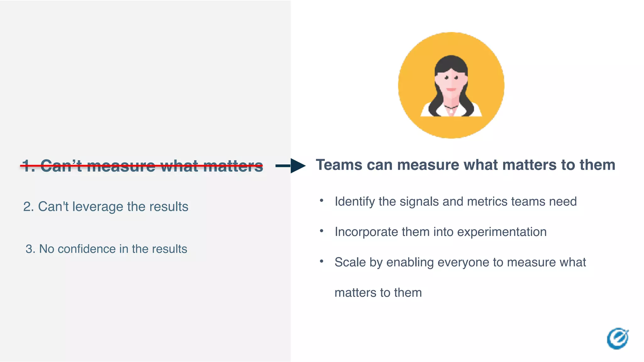 Teams can measure what matters to them
• Identify the signals and metrics teams need
• Incorporate them into experimentation
• Scale by enabling everyone to measure what
matters to them
1. Can’t measure what matters
3. No confidence in the results
2. Can't leverage the results
 