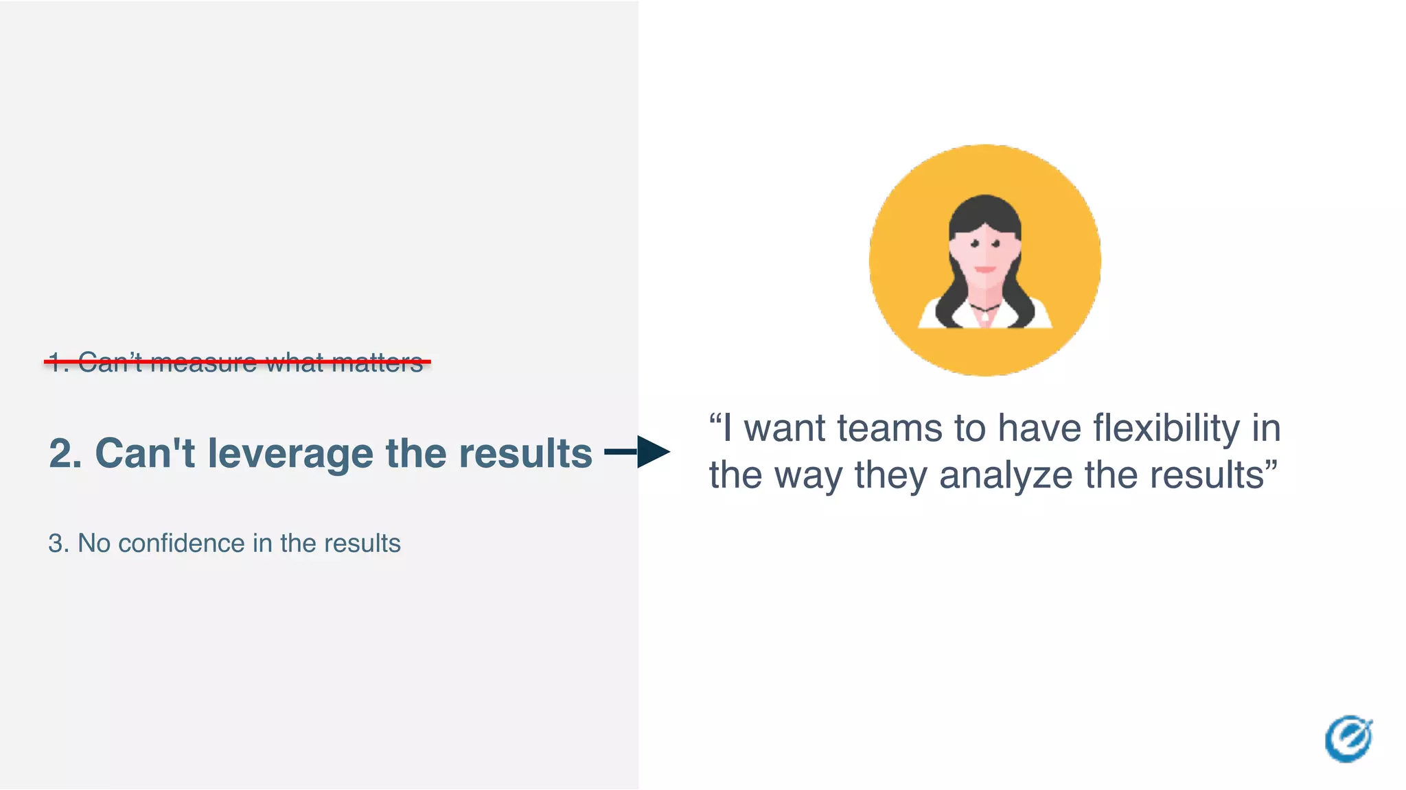 “I want teams to have flexibility in
the way they analyze the results”
1. Can’t measure what matters
3. No confidence in the results
2. Can't leverage the results
 