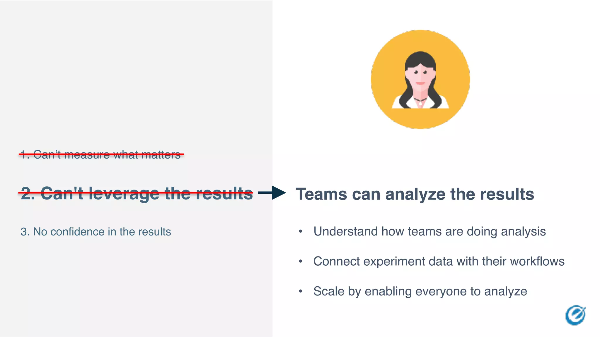 1. Can’t measure what matters
3. No confidence in the results
2. Can't leverage the results Teams can analyze the results
• Understand how teams are doing analysis
• Connect experiment data with their workflows
• Scale by enabling everyone to analyze
 