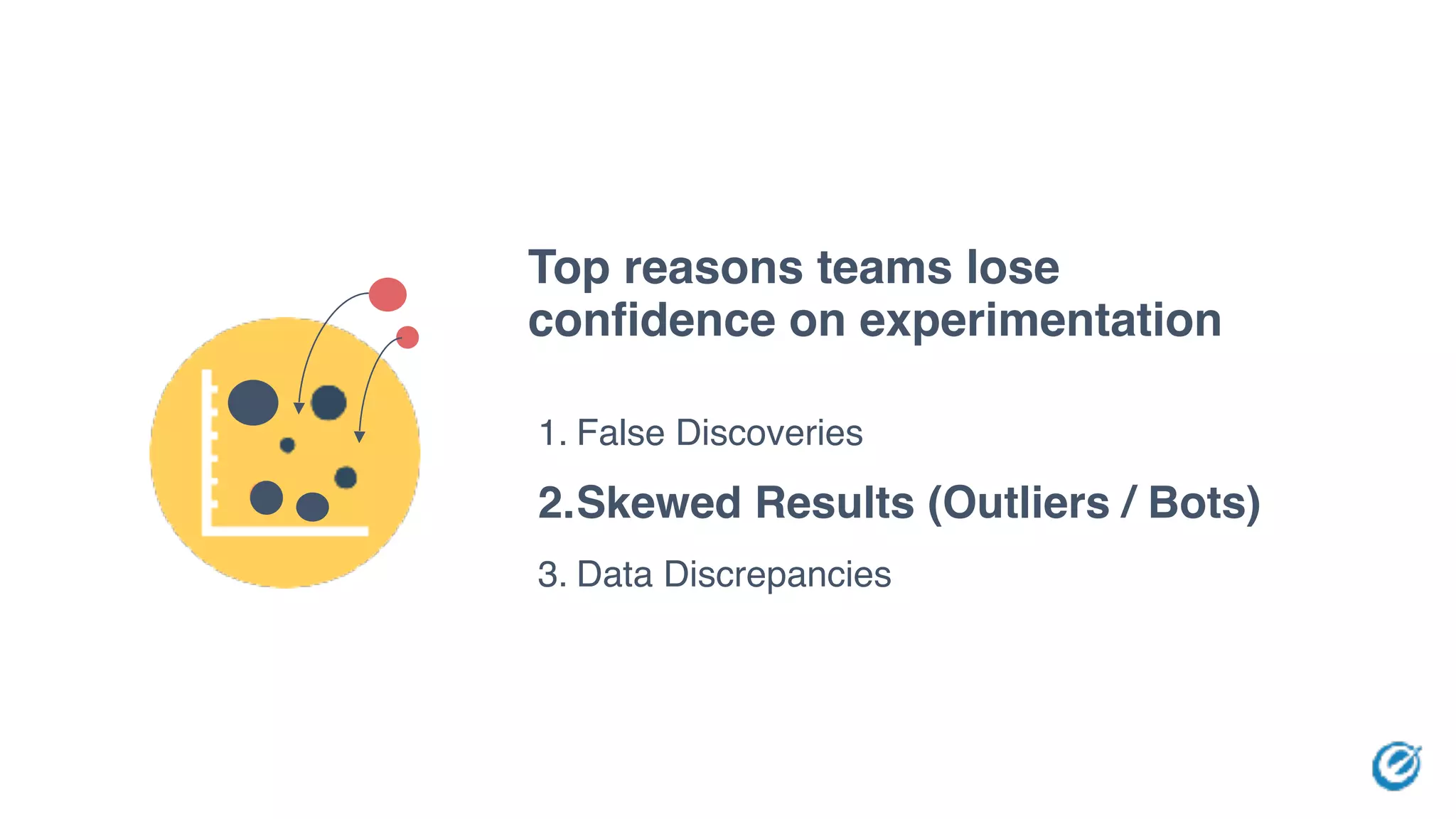 1. False Discoveries
2.Skewed Results (Outliers / Bots)
3. Data Discrepancies
Top reasons teams lose
confidence on experimentation
 