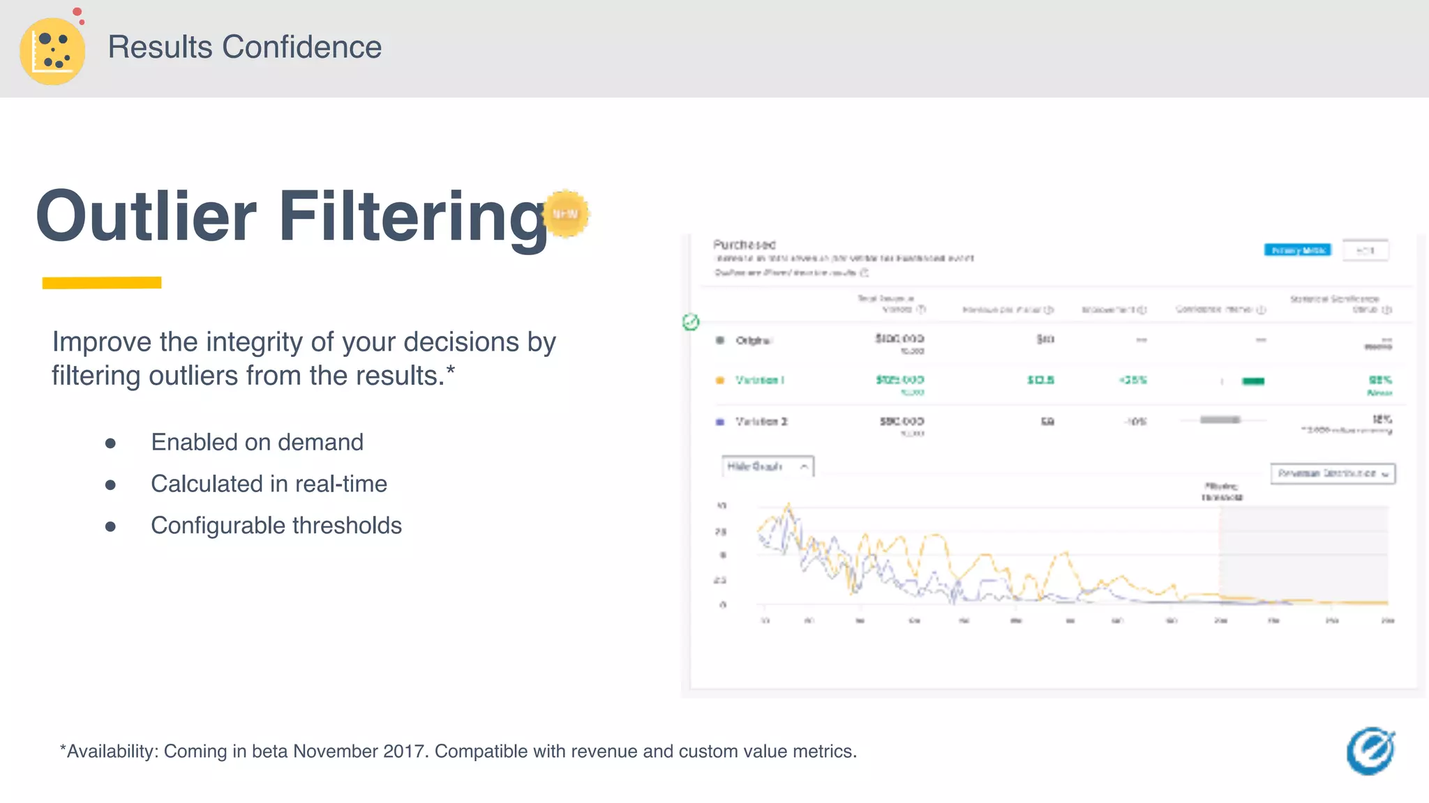 Outlier Filtering
Improve the integrity of your decisions by
filtering outliers from the results.*
! Enabled on demand
! Calculated in real-time
! Configurable thresholds
Results Confidence
*Availability: Coming in beta November 2017. Compatible with revenue and custom value metrics.
 