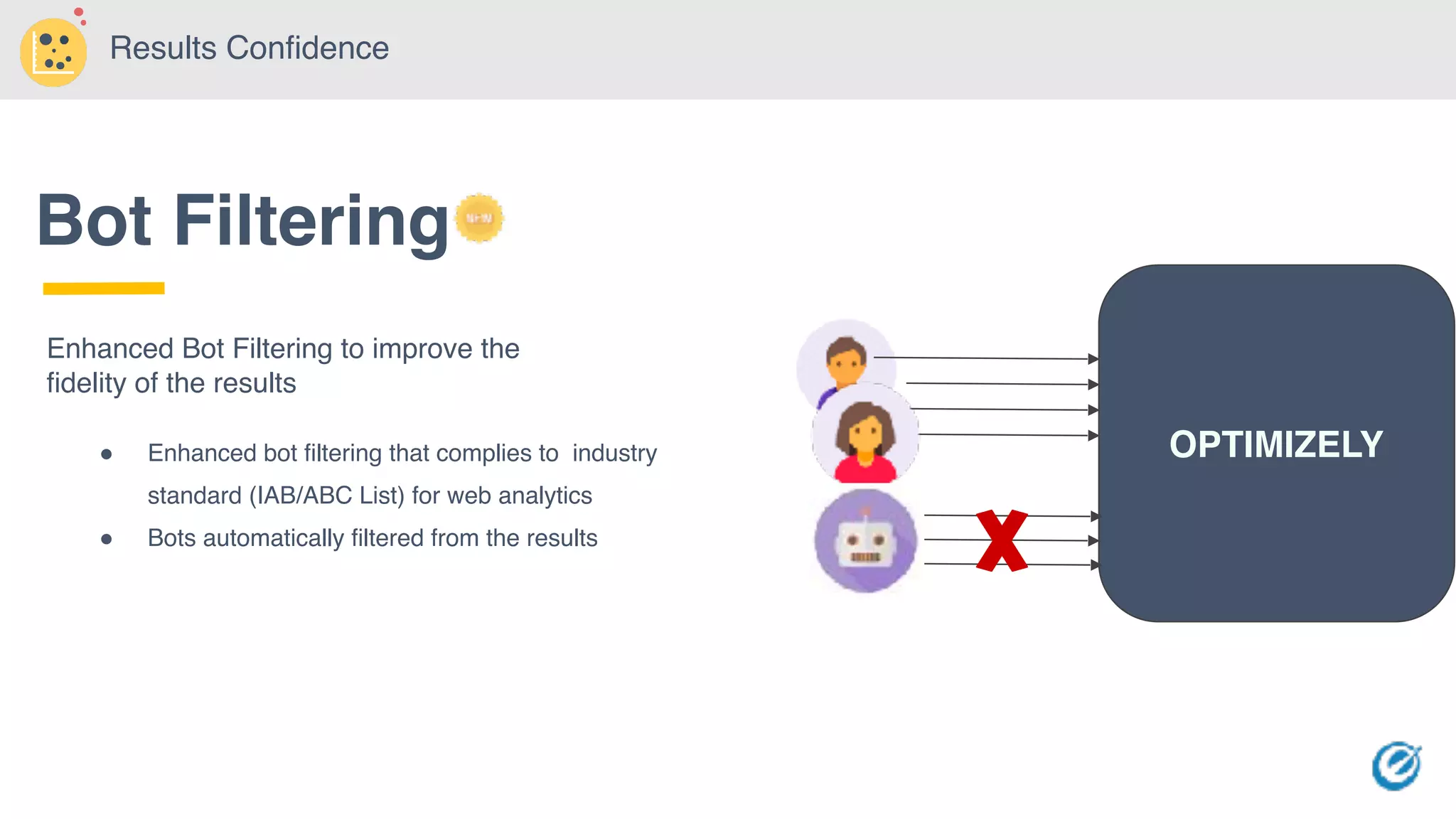 Bot Filtering
Enhanced Bot Filtering to improve the
fidelity of the results
! Enhanced bot filtering that complies to industry
standard (IAB/ABC List) for web analytics
! Bots automatically filtered from the results
OPTIMIZELY
Results Confidence
 