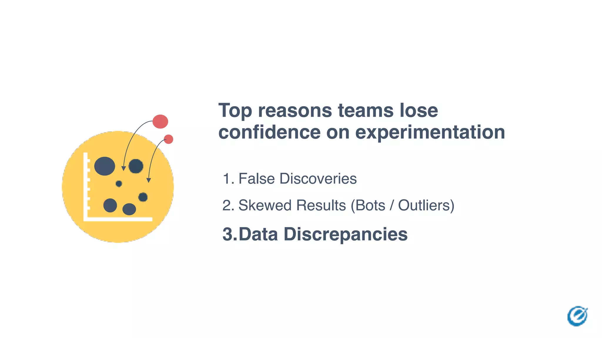 1. False Discoveries
2. Skewed Results (Bots / Outliers)
3.Data Discrepancies
Top reasons teams lose
confidence on experimentation
 