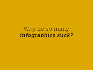 Why do so many
infographics suck?
 