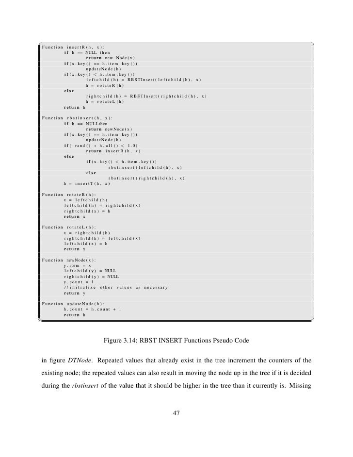 Taxes statement for binary options