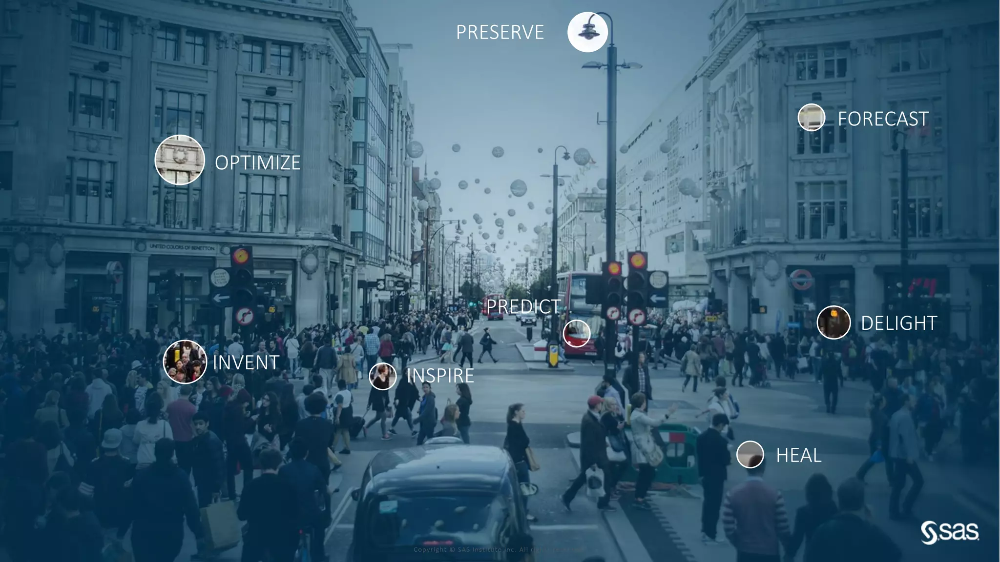 Copyright © SAS Institute Inc. All rights reserved.
PRESERVE
HEAL
PREDICT
DELIGHT
FORECAST
INVENT
OPTIMIZE
INSPIRE
Copyright © SAS Institute Inc. All rights reserved.
 